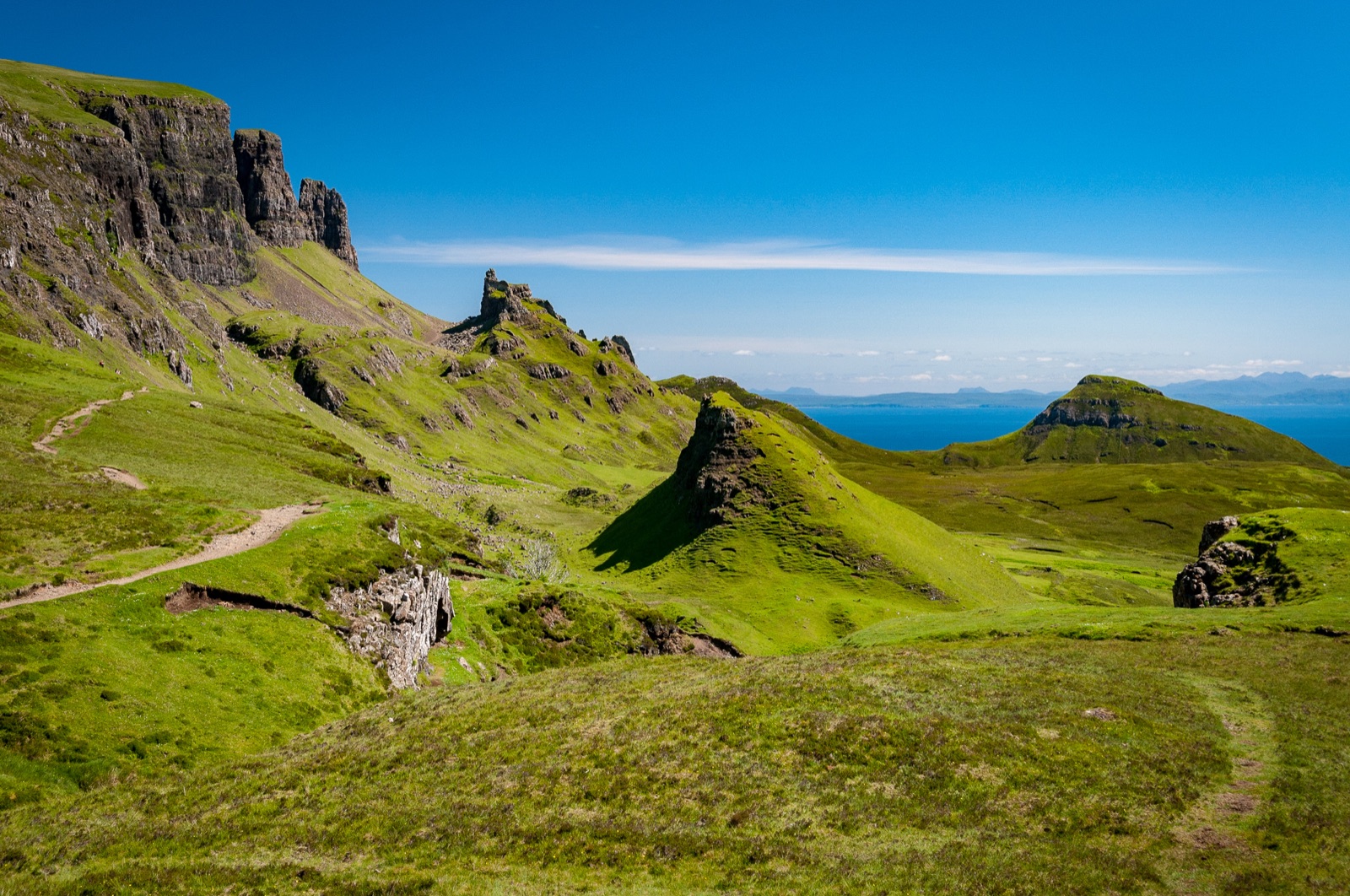 Scotland 2014